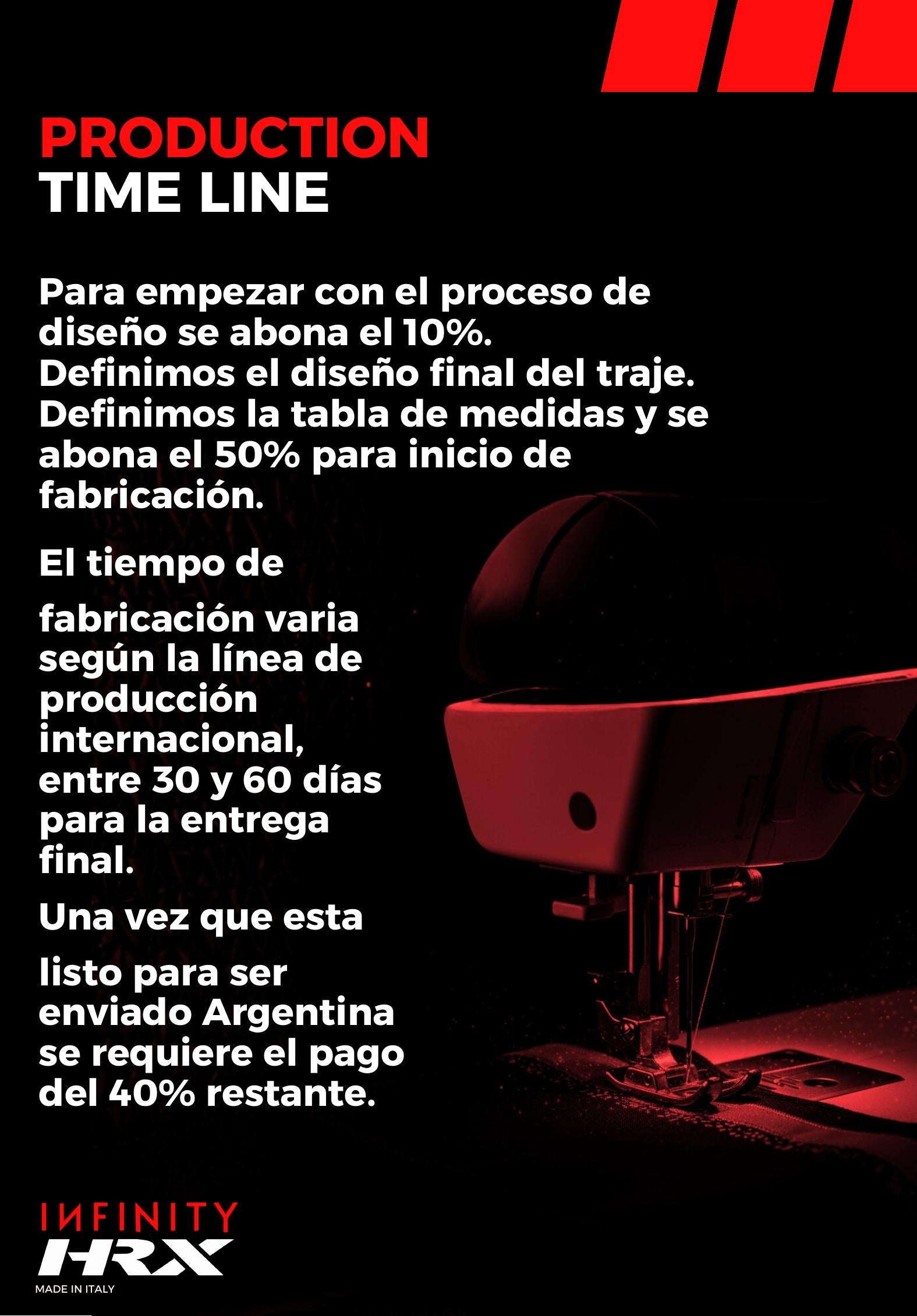 Proceso de producción del traje HRX Kart